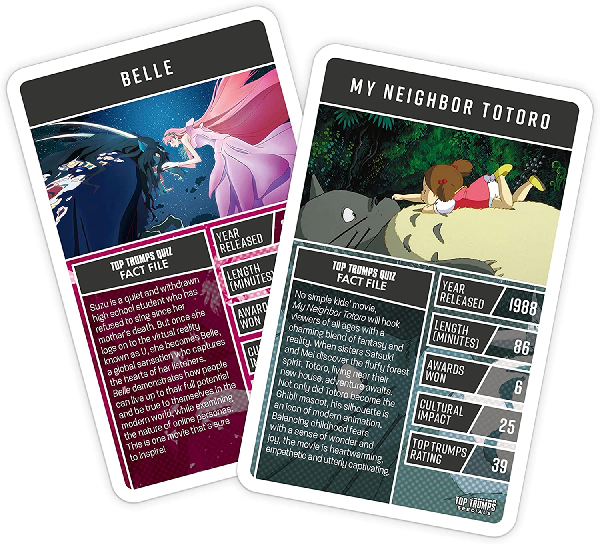 Top Trumps -  Guide To Anime Top Trumps