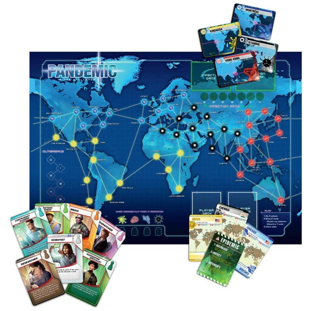 Pandemic Pandemic